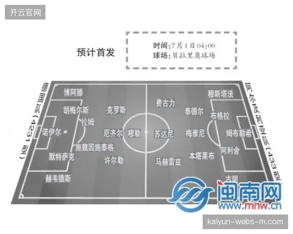 效仿世界杯官方康复舱理念,阿尔及利亚队可能采用便携式冷疗设备,加速核心球员在高强度赛程中的恢复速度。 效仿世界杯官方康复舱理念,阿尔及利亚队可能采用便携式冷疗设备,加速核心球员在高强度赛程中的恢复速度。